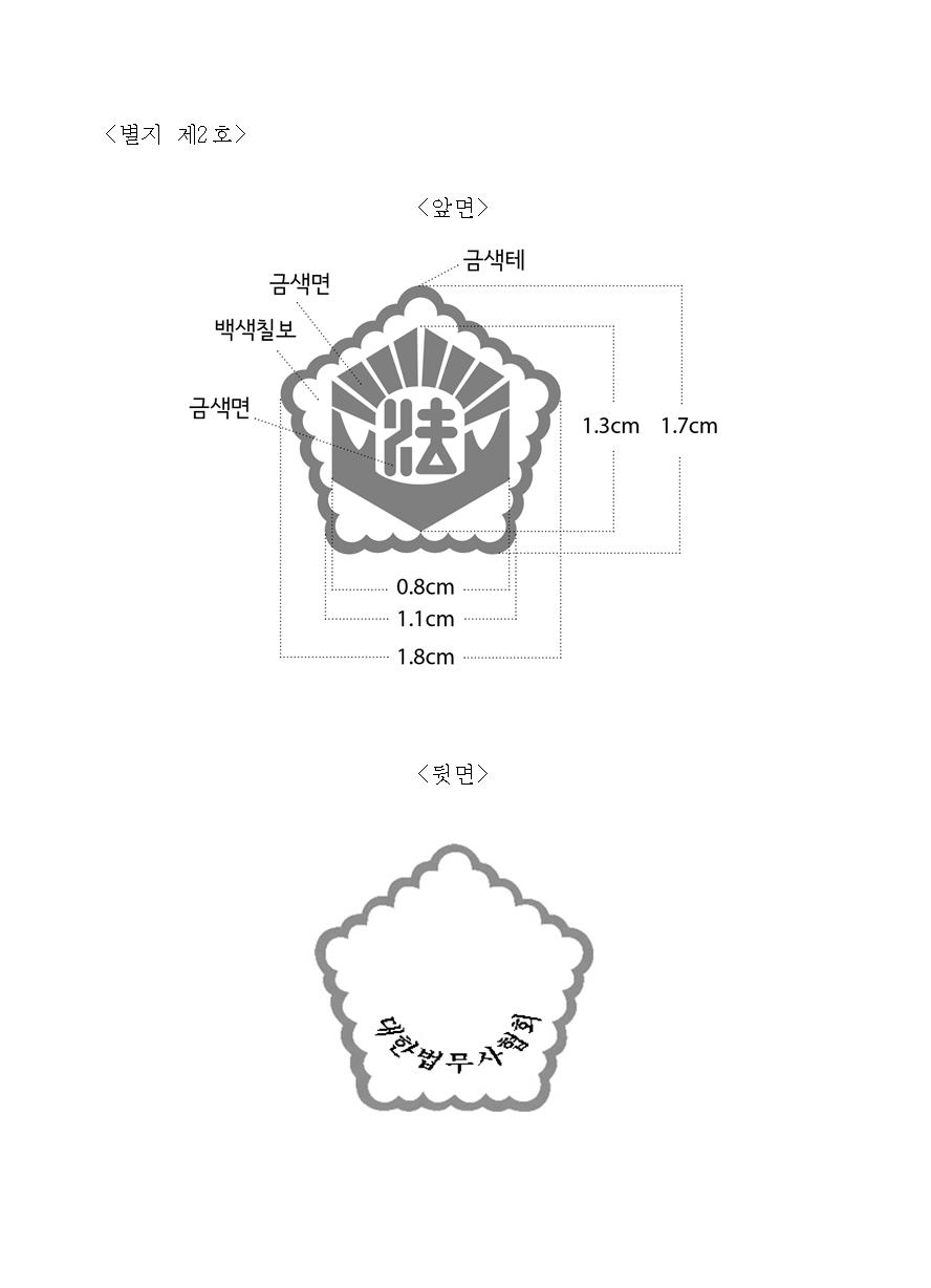 별지 제2호