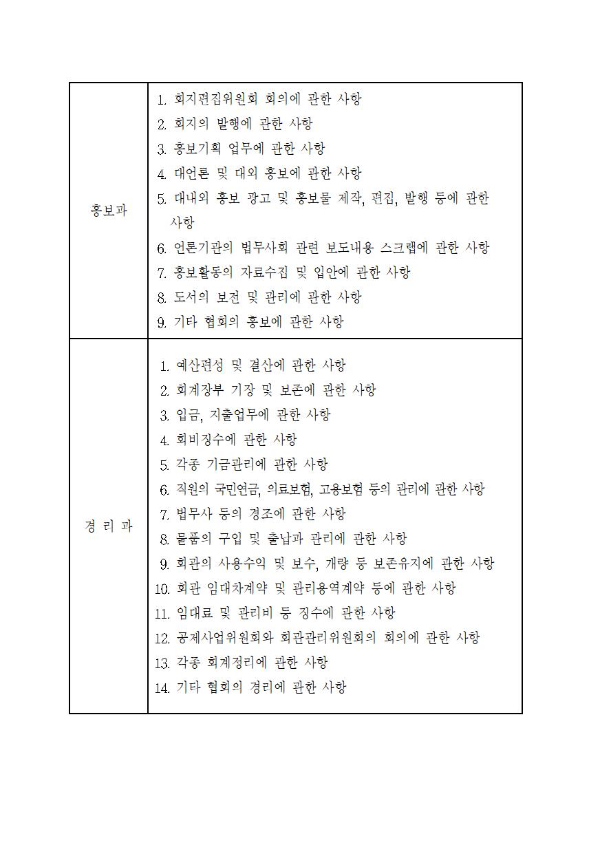 별표1 - 2