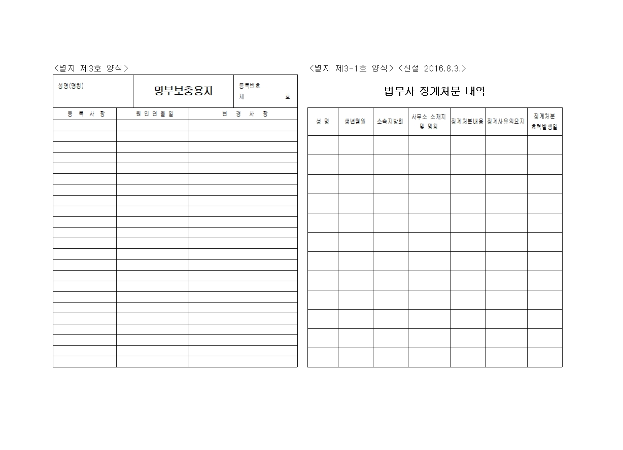 별지 제3호, 제3-1호 양식