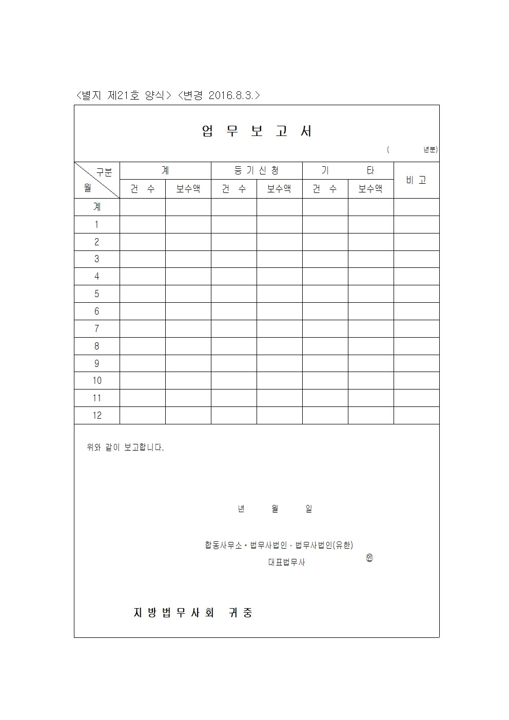 별지 제21호, 22호 양식