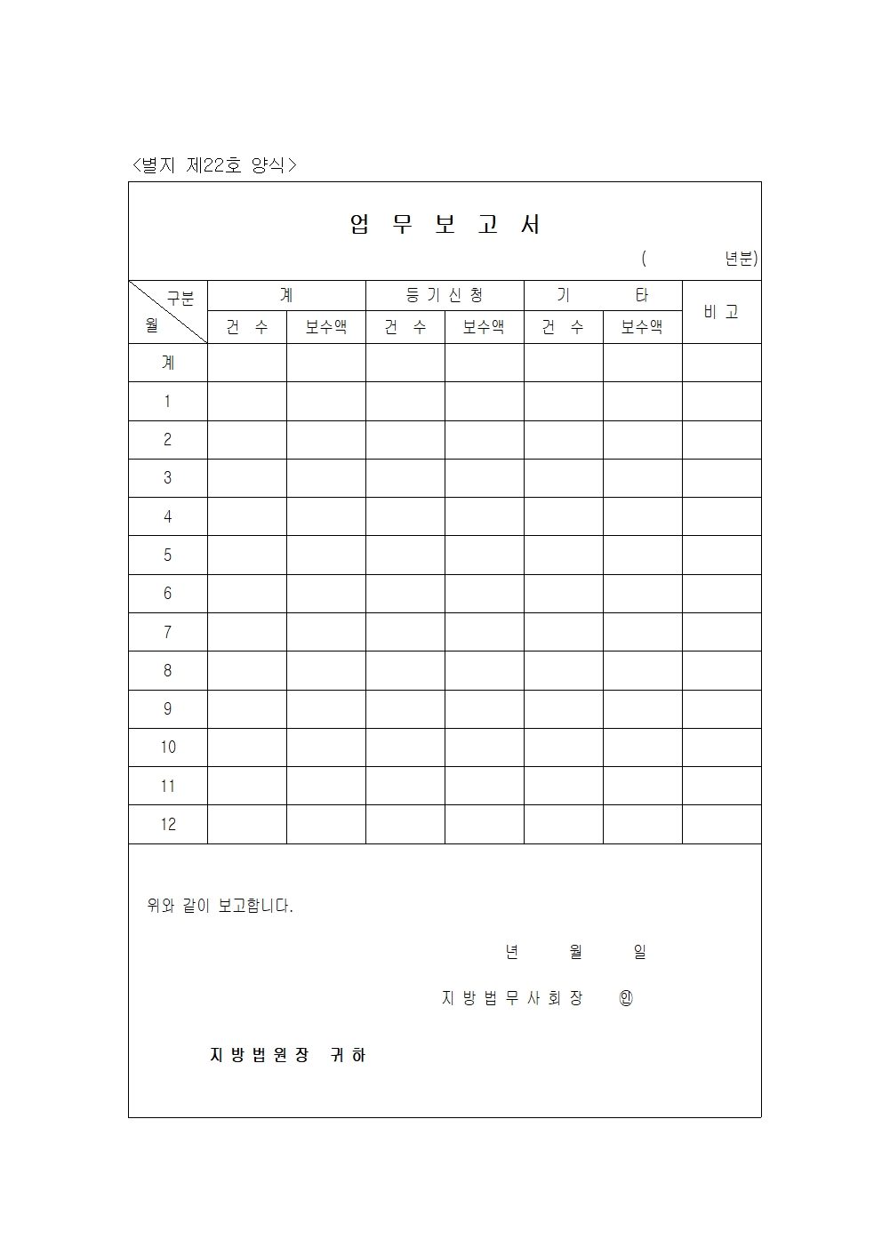 별지 제21호, 22호 양식