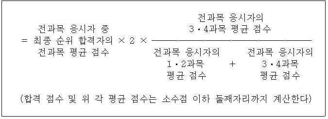  제2차시험의 일부 면제자의 합격 점수